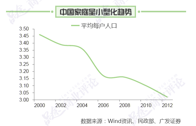 卡卡湾厅·(KKW88)集团公司-官方网站